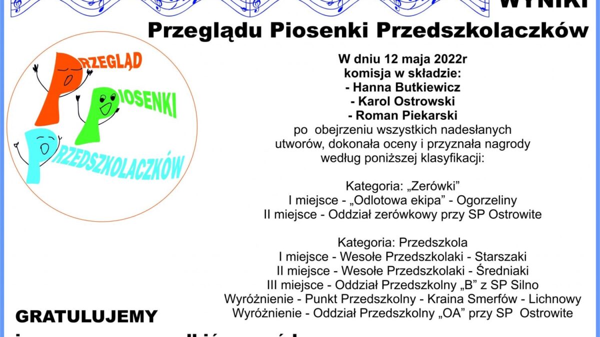 Przegląd Piosenki Przedszkolaczków 2022
